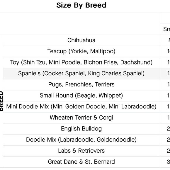 Canada Pooch Chill Seeker dog cooling vest size 22 NWT blue and gray - Picture 3 of 7